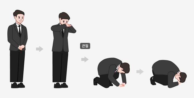 남성 절하는 방법이미지 평절